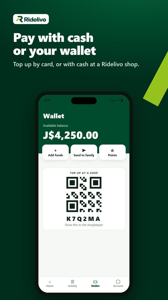 Wallet, top-ups and points